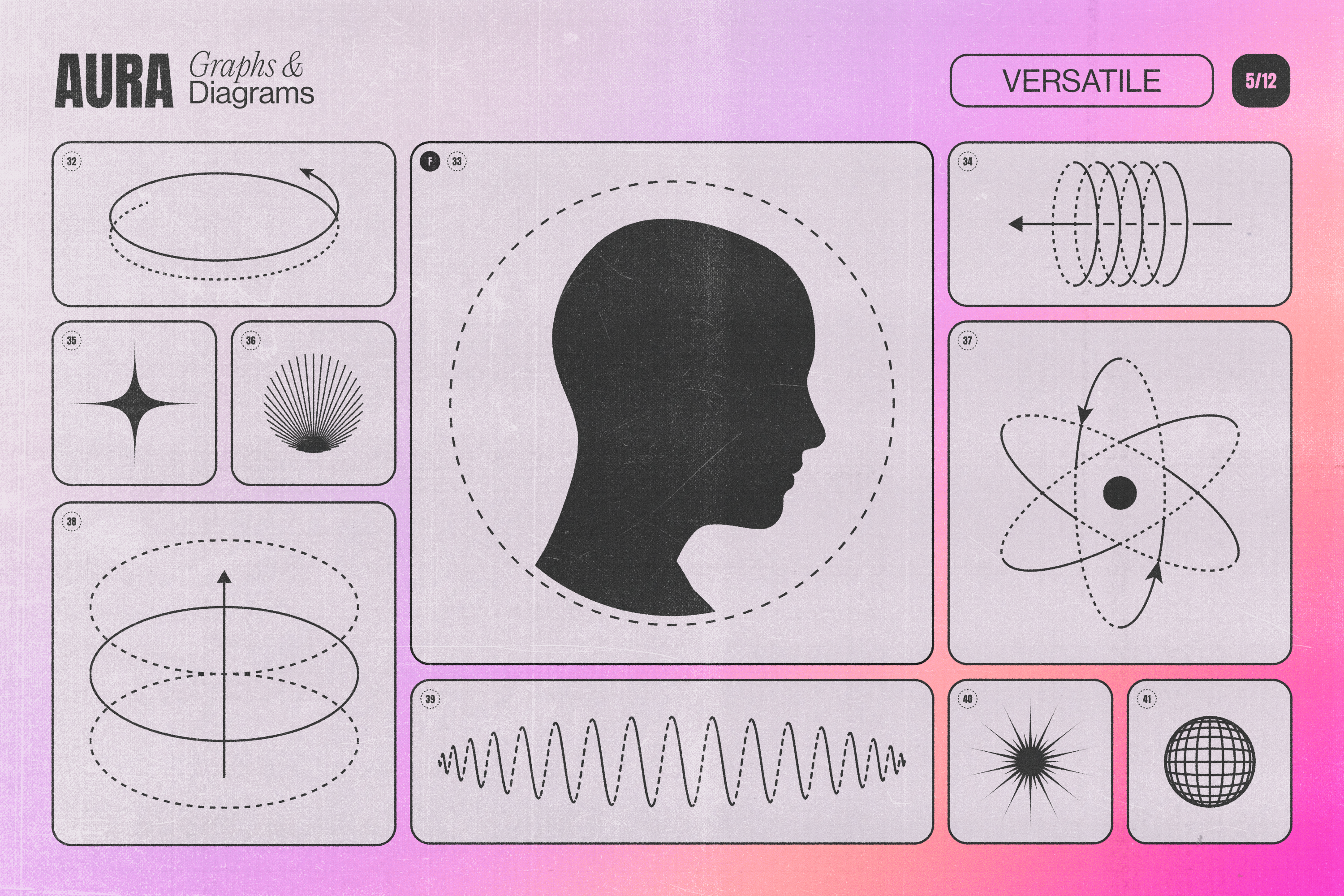 Aura Energy Flow - Mindful Abstract Graphics Pack