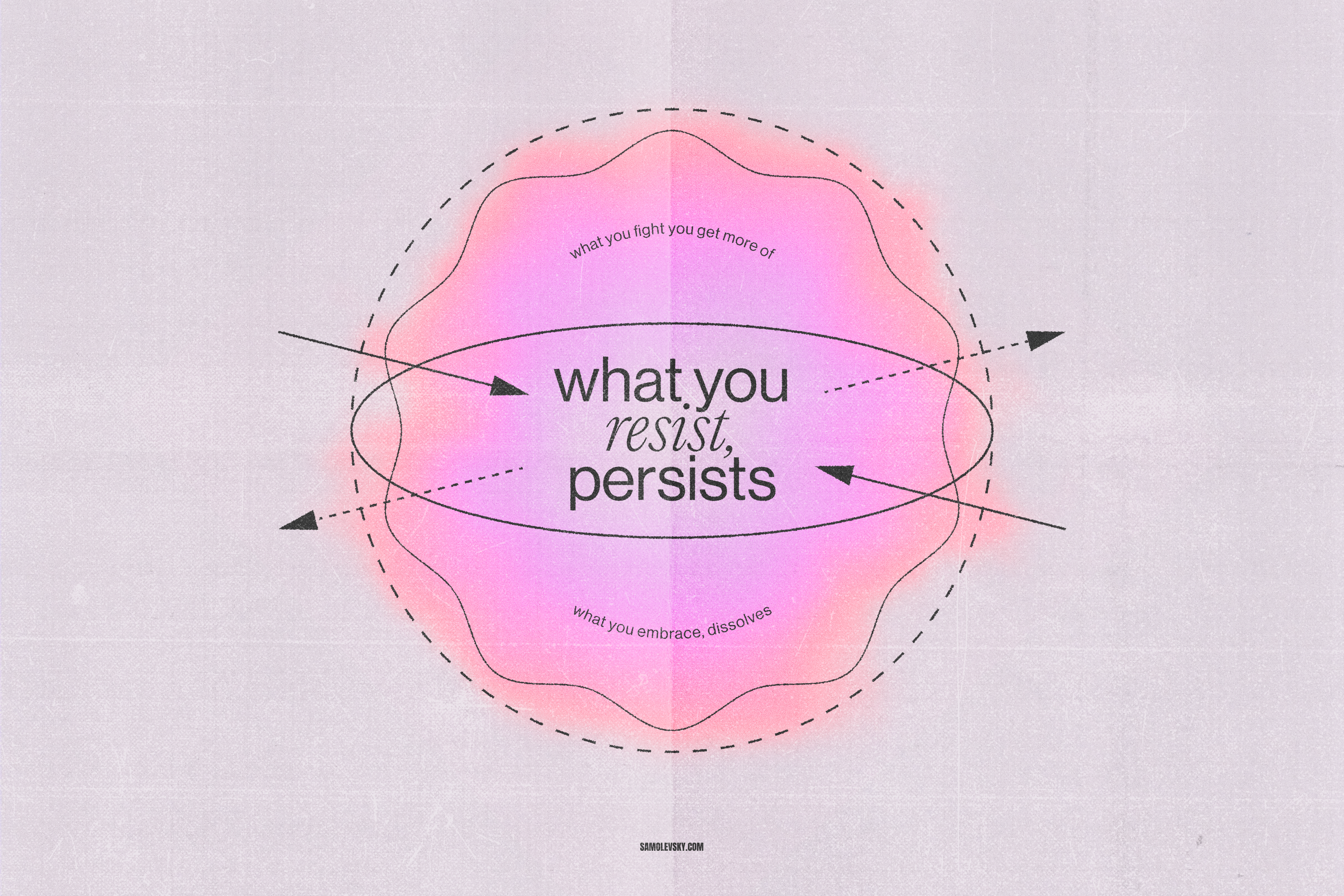 Aura Energy Flow - Mindful Abstract Graphics Pack