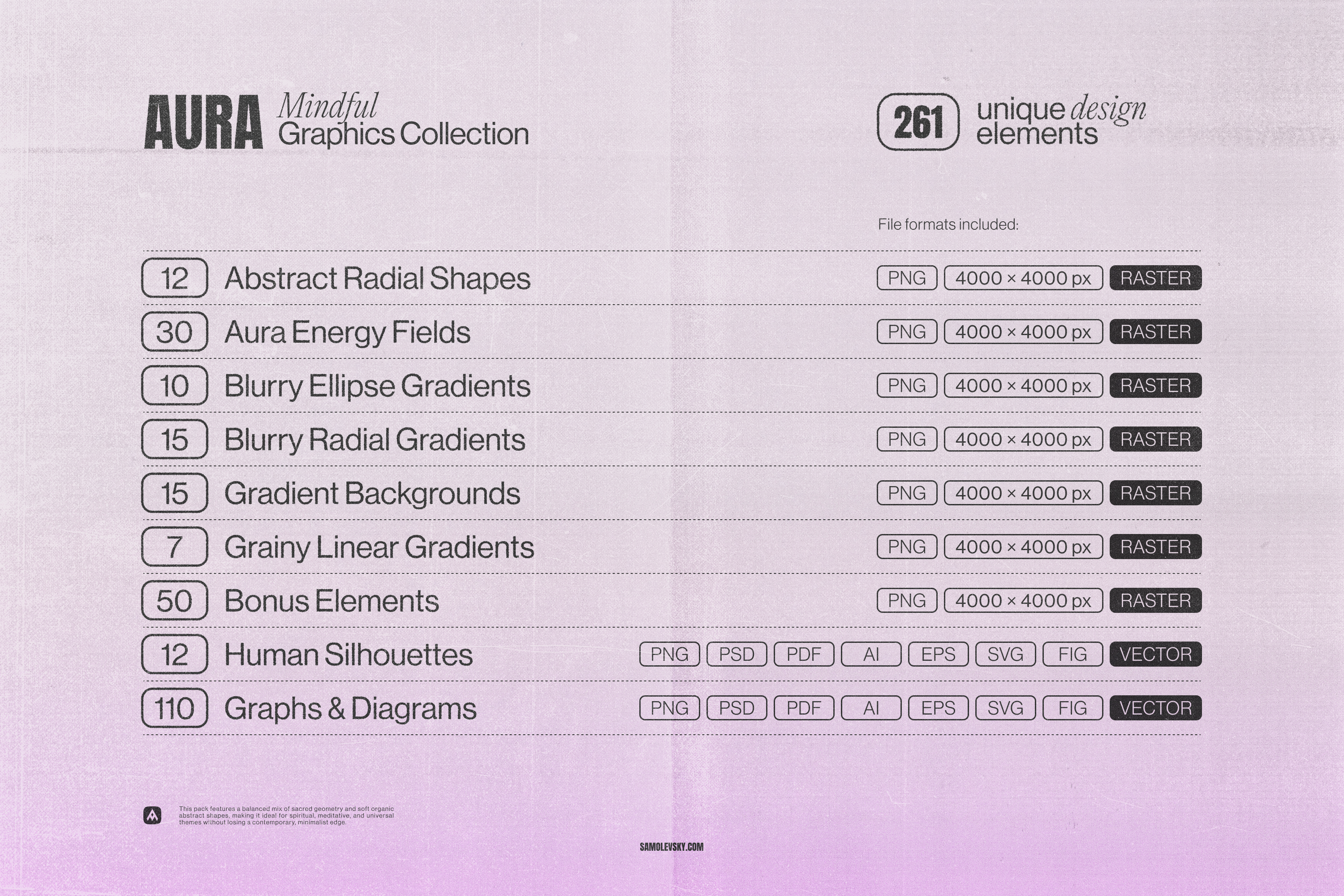 Aura Energy Flow - Mindful Abstract Graphics Pack